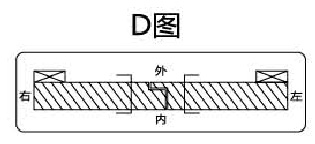 人在外， 左外開